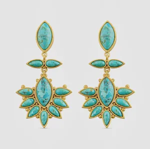 Turquoise Dreamcatcher Earrings