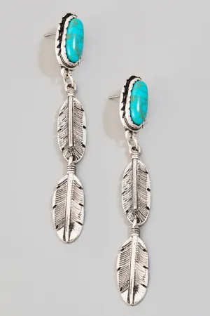 Western Feather Drop Earrings with Turquoise in Silver